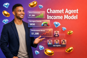 Featured image illustrating the chamet agent income model with a confident entrepreneur in a modern workspace, floating dashboards for direct commission, sub-agent override, and performance bonuses, plus gold bean and sky-blue diamond icons from the chamet agency ecosystem.