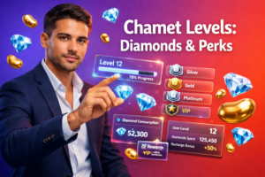Featured image of a focused entrepreneur analyzing the Chamet level system for users with floating UI cards for diamonds spent, recharge perks, and tier progress alongside 3D beans and diamonds, with a note about chamet agency opportunities.