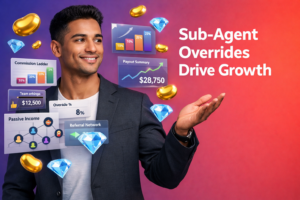 Featured image for a guide on sub-agent override commission strategy and payout logic to scale an agency team and passive income with chamet agency.